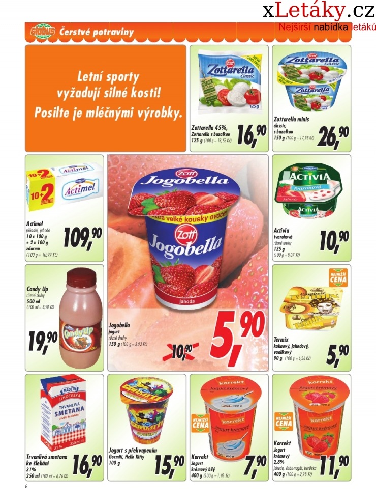 let�k Globus aktu�ln� let�k strana 1