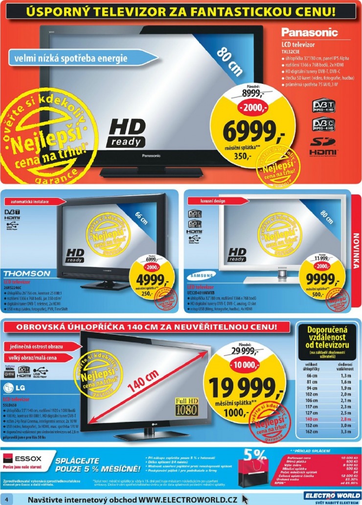 let�k Electro World strana 1