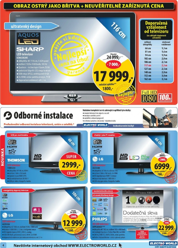 let�k Electro World strana 1