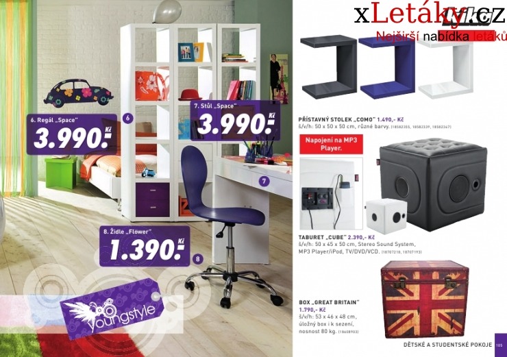 let�k Kika n�bytek aktu�ln� let�k strana 1