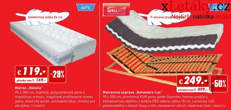 let�k Kika n�bytek let�k strana 1