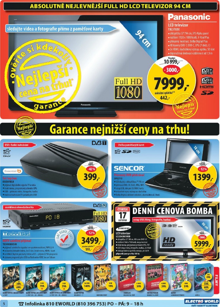 let�k Electro World strana 1