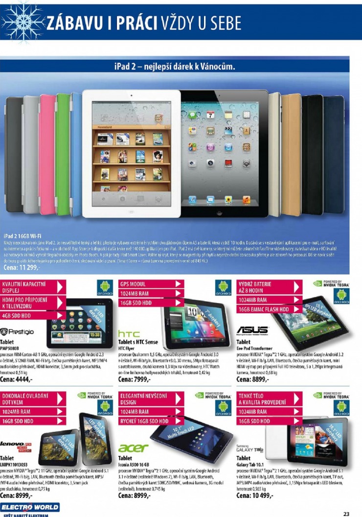 let�k Electro World strana 1