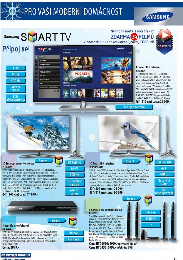 let�k Electro World strana 1