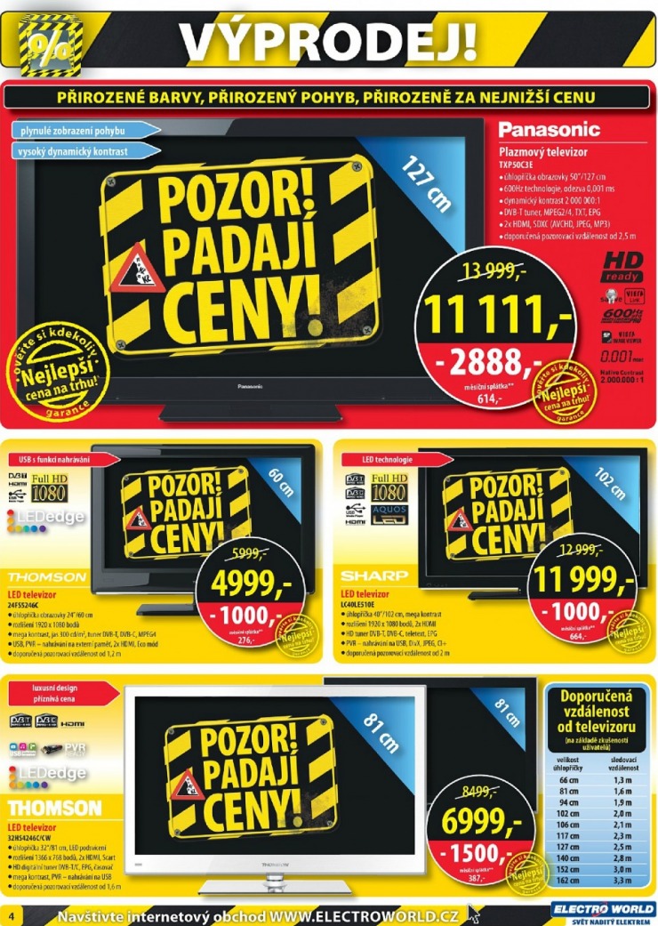 let�k Electro World strana 1