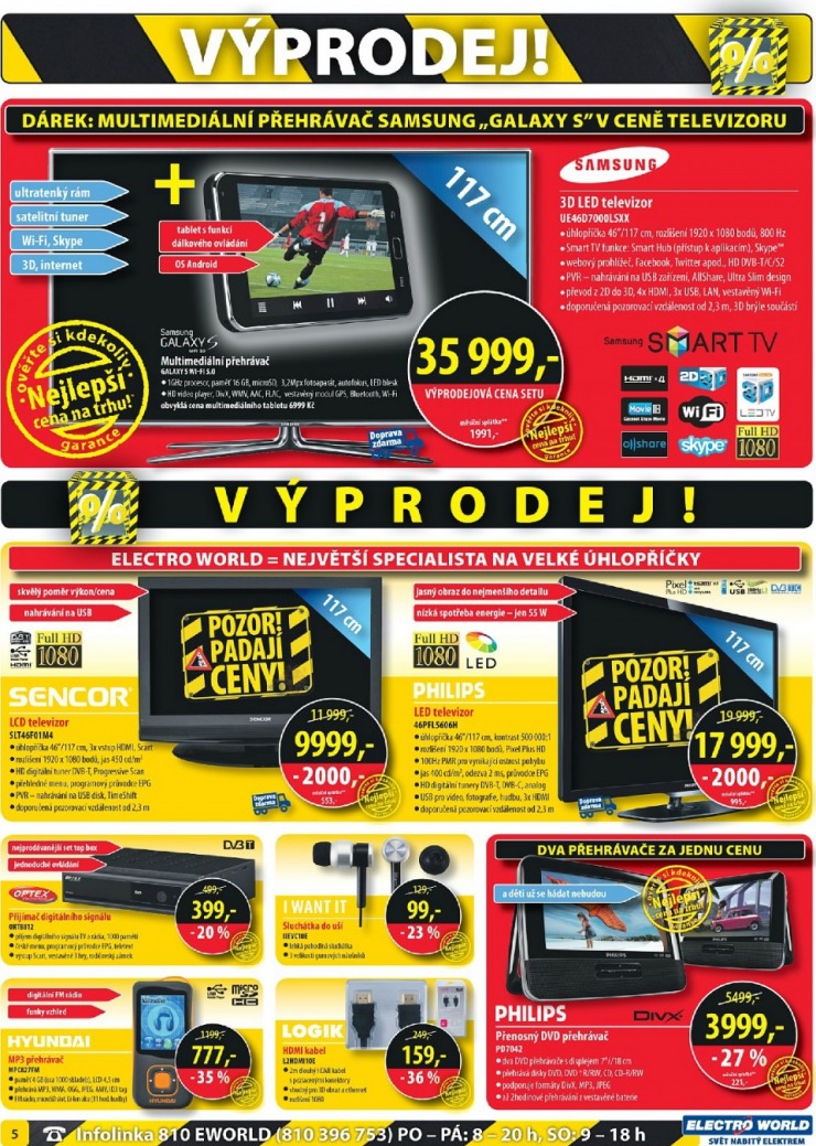 let�k Electro World strana 1