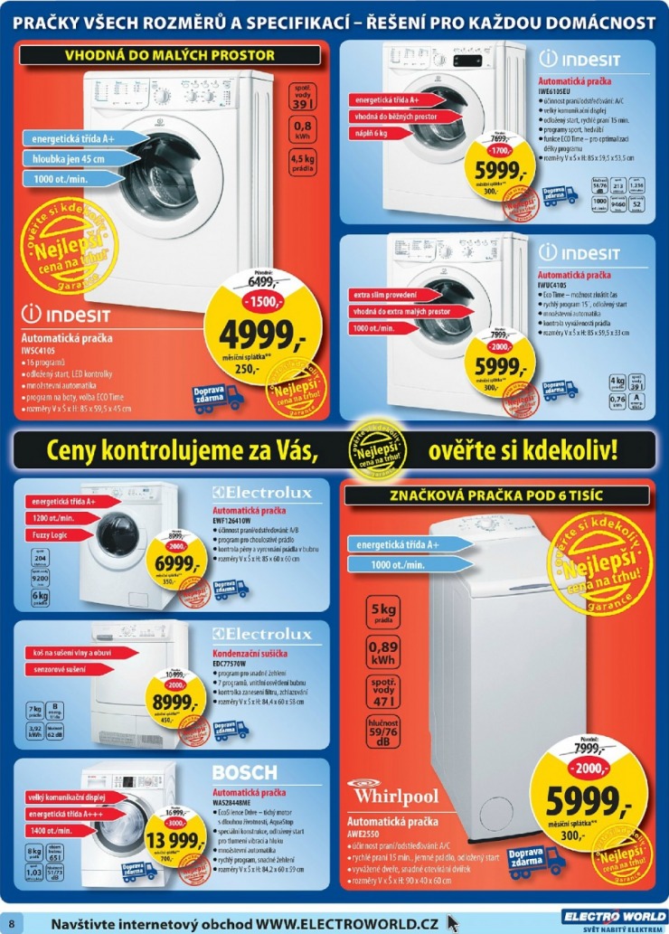 let�k Electro World strana 1