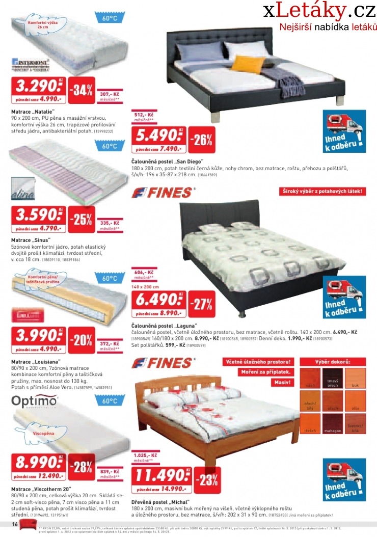 let�k Kika n�bytek aktu�ln� let�k strana 1