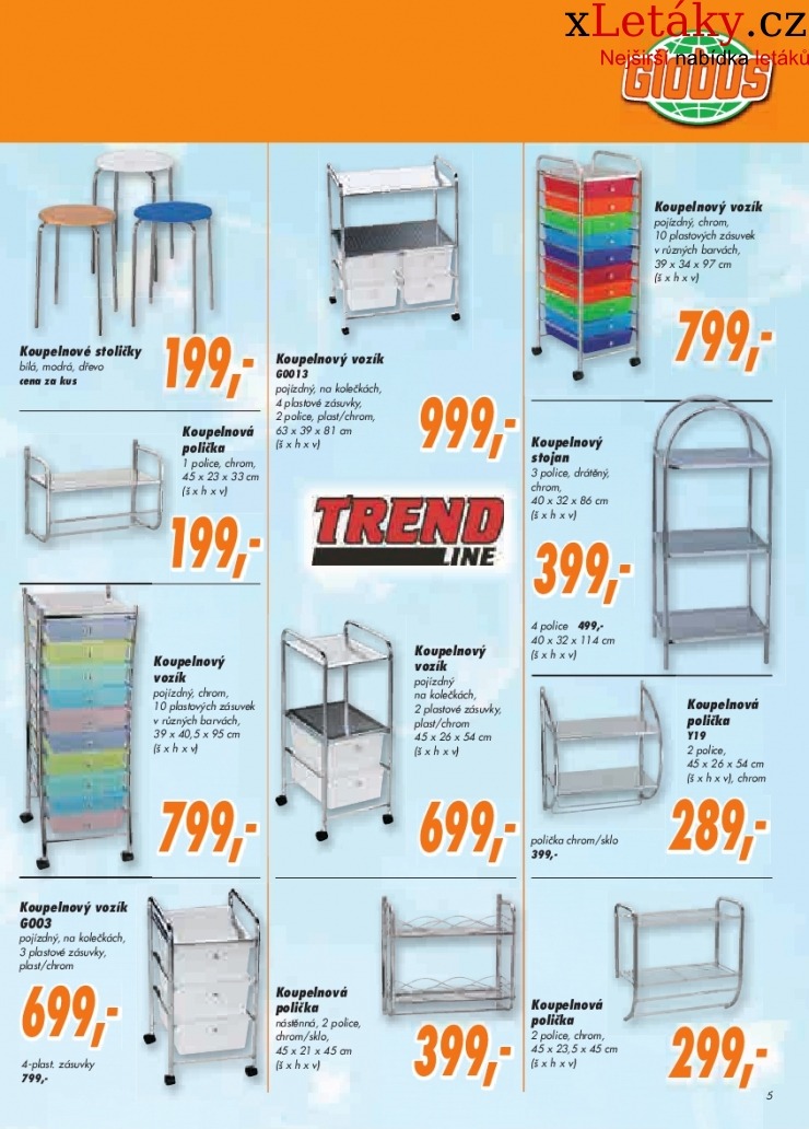 let�k Globus let�k strana 1