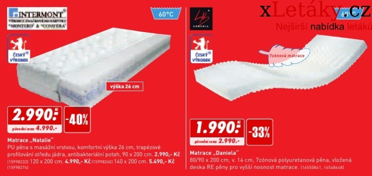 let�k Kika n�bytek aktu�ln� let�k strana 1