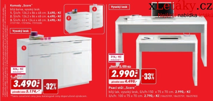 let�k Kika n�bytek aktu�ln� let�k strana 1