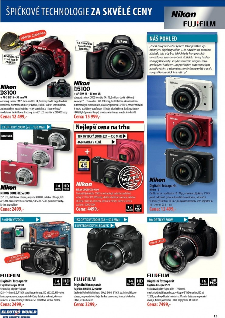 let�k Electro World strana 1
