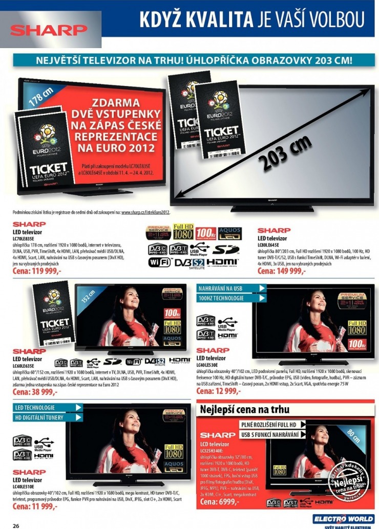 let�k Electro World strana 1