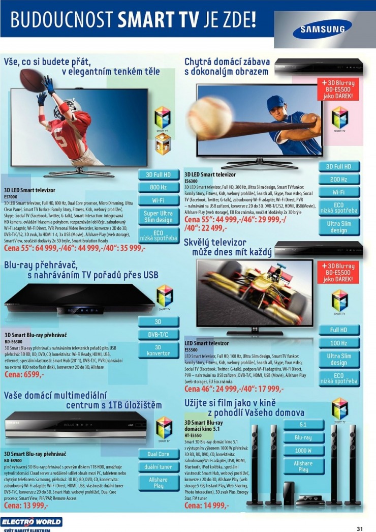 let�k Electro World strana 1