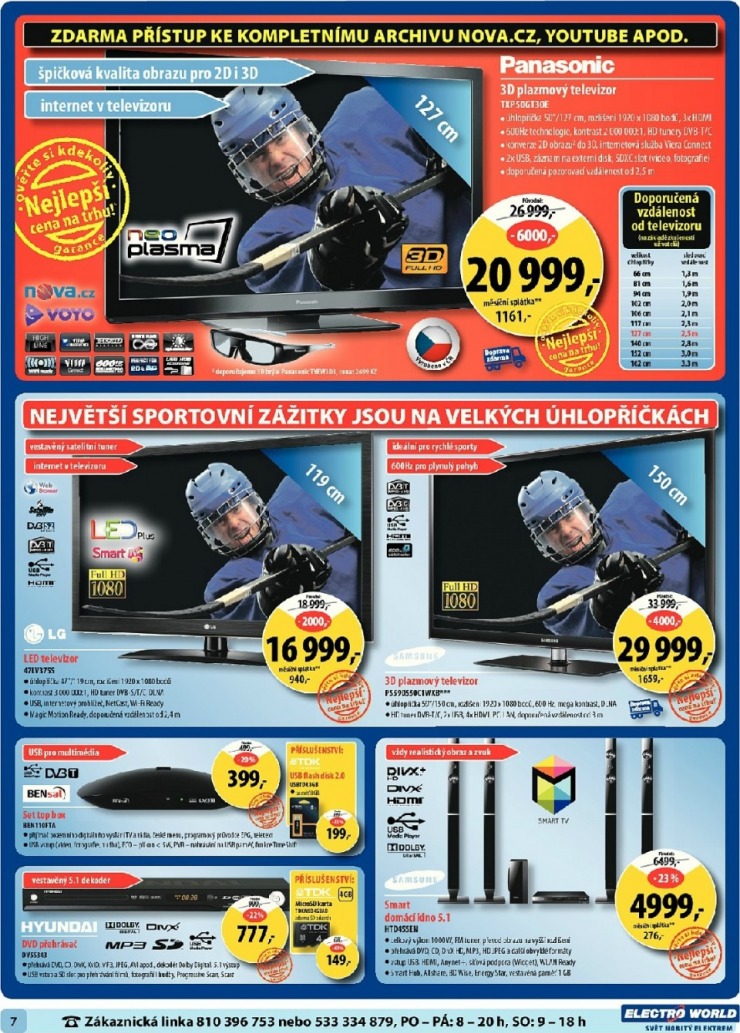 let�k Electro World strana 1