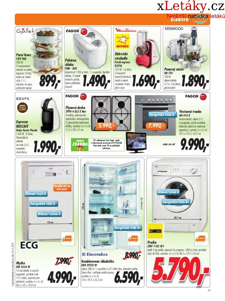 let�k Globus ak�n� let�k strana 1