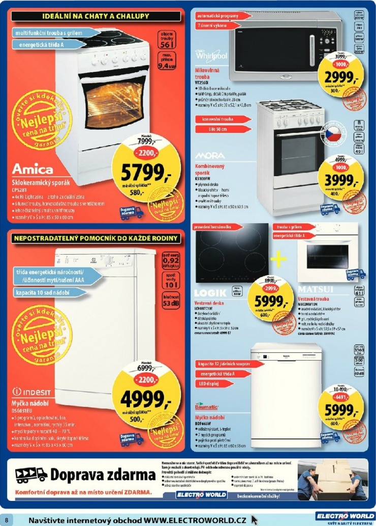 let�k Electro World strana 1