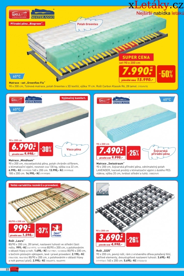 let�k Kika n�bytek aktu�ln� let�k strana 1