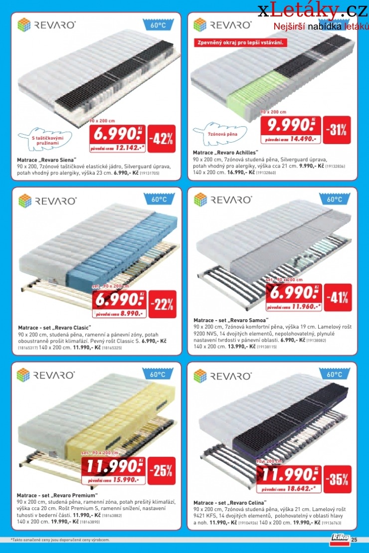 let�k Kika n�bytek aktu�ln� let�k strana 1