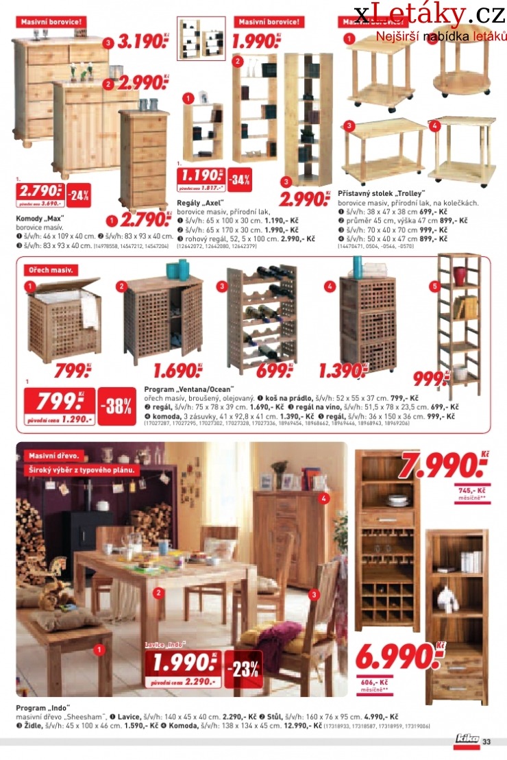 let�k Kika n�bytek aktu�ln� let�k strana 1