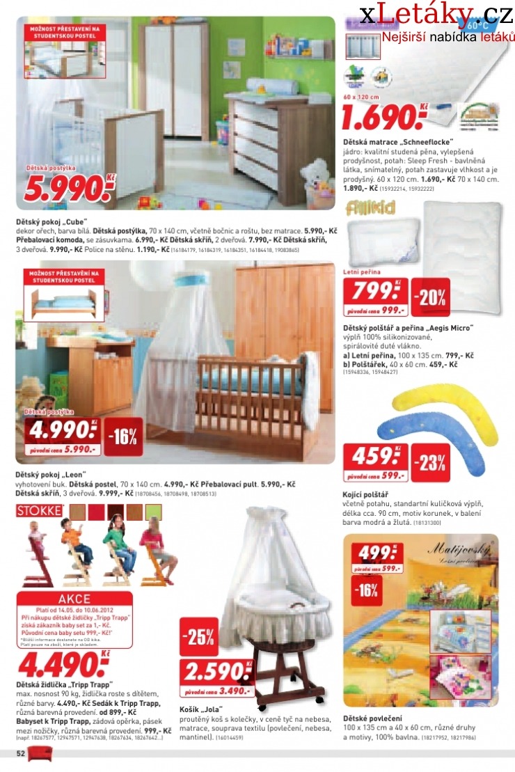 let�k Kika n�bytek aktu�ln� let�k strana 1