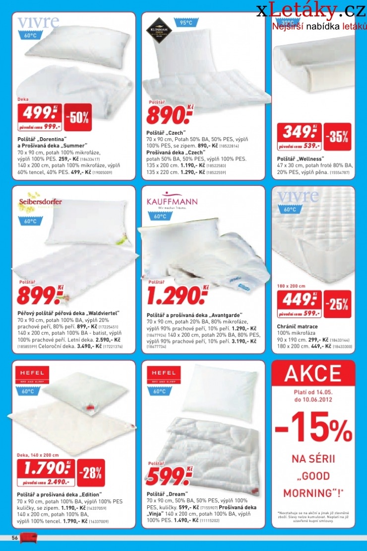 let�k Kika n�bytek aktu�ln� let�k strana 1