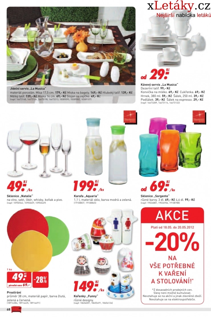 let�k Kika n�bytek aktu�ln� let�k strana 1