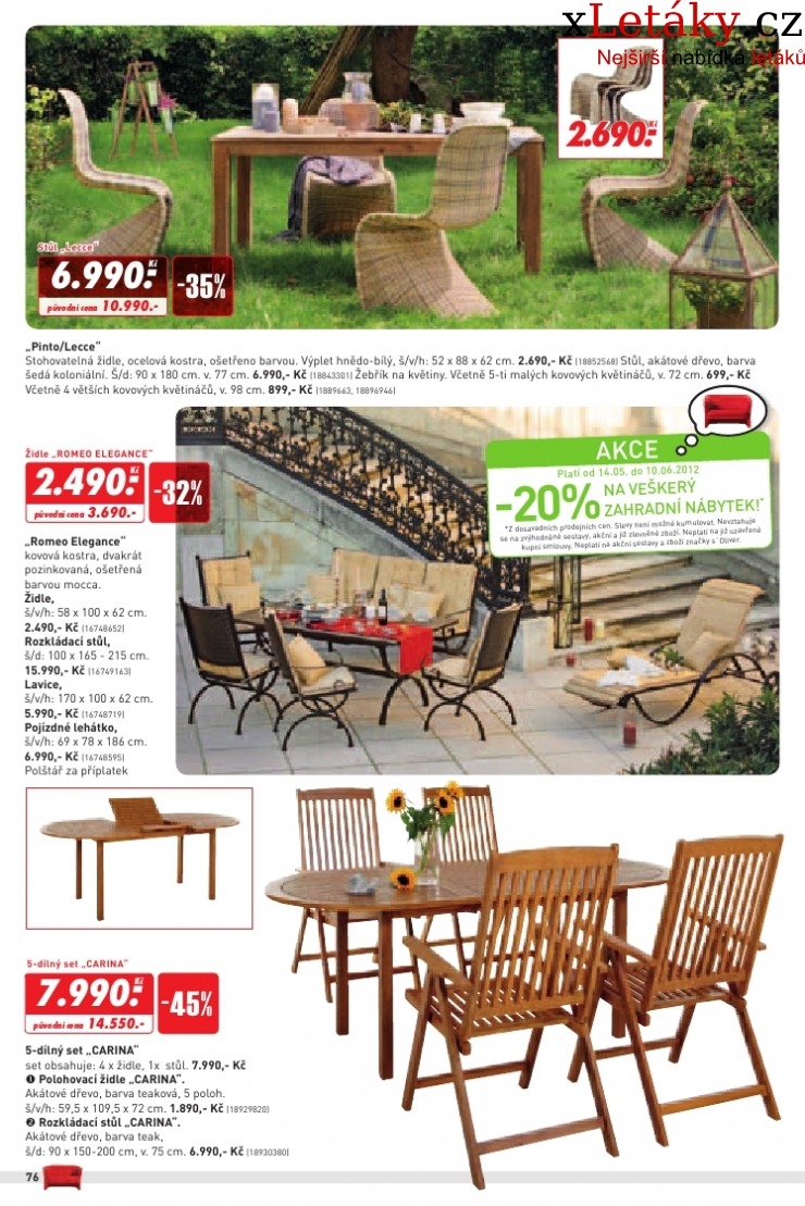 let�k Kika n�bytek aktu�ln� let�k strana 1