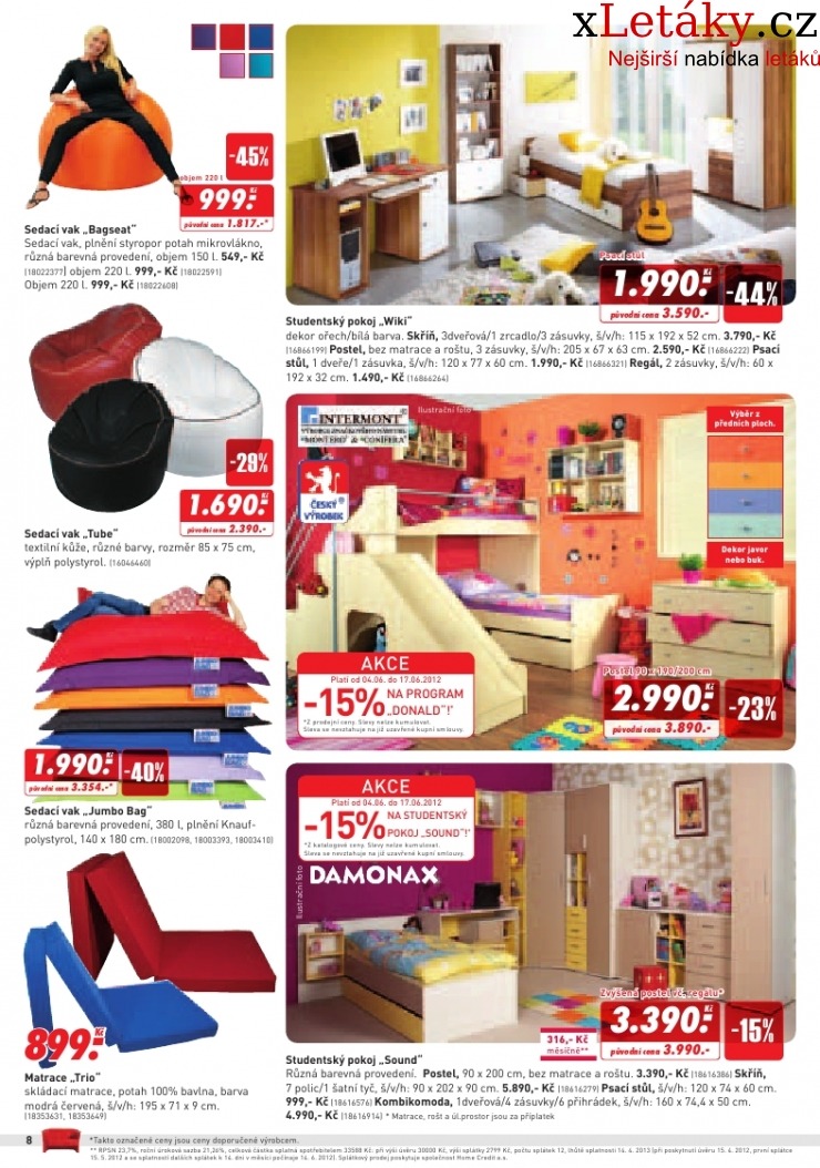 let�k Kika n�bytek aktu�ln� let�k strana 1