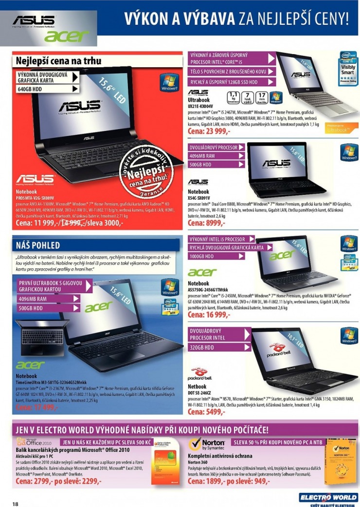 let�k Electro World strana 1