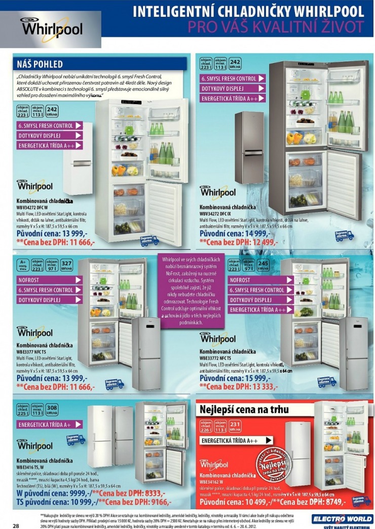 let�k Electro World strana 1