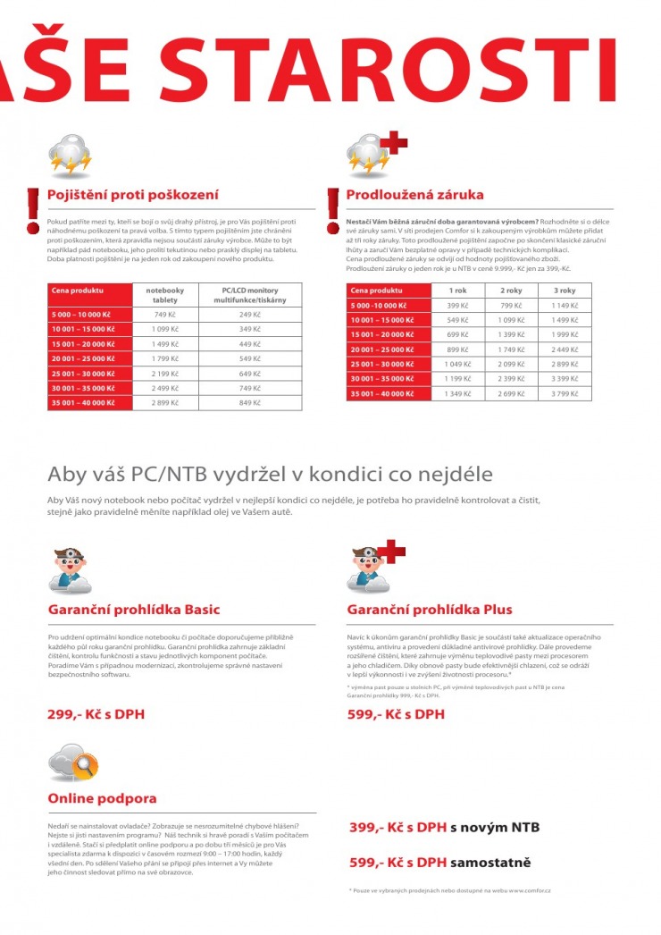 let�k Comfor strana 1