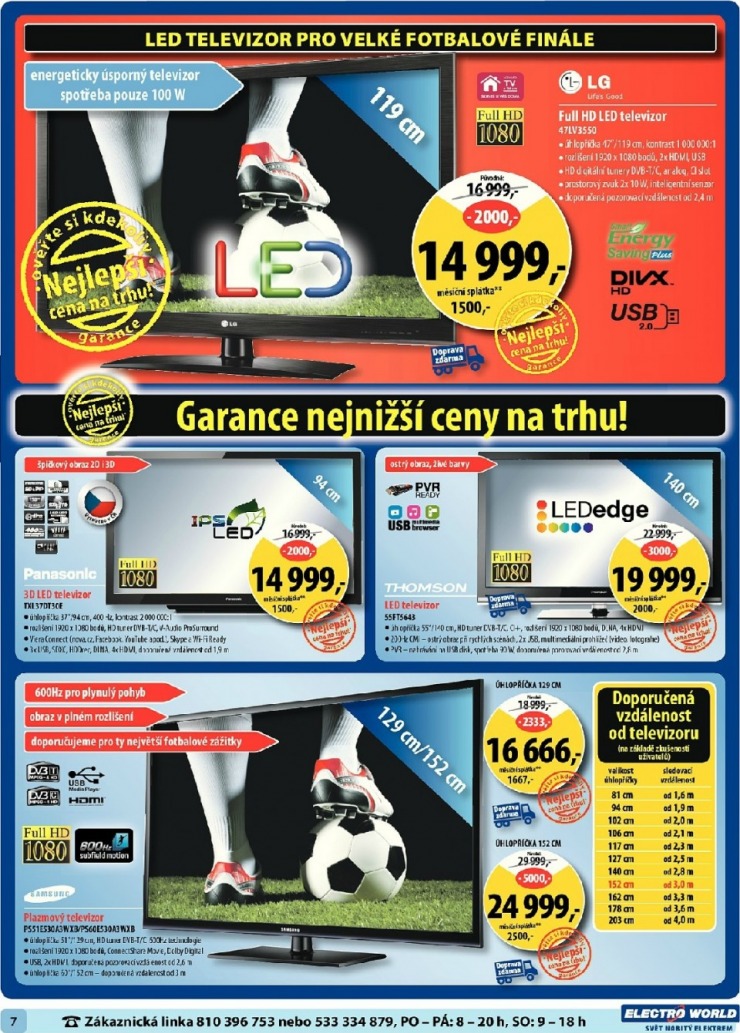 let�k Electro World strana 1