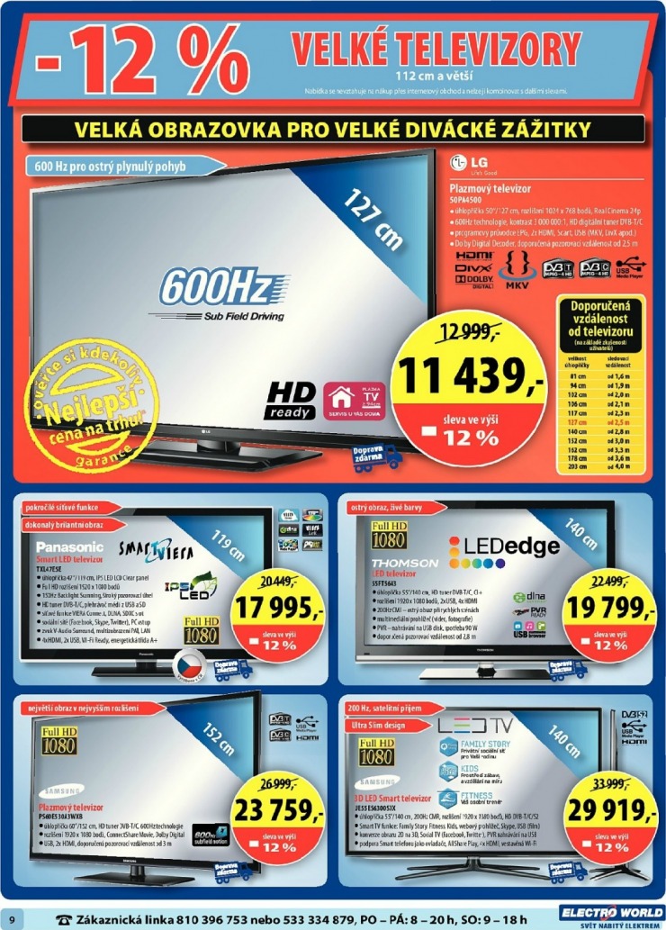 let�k Electro World strana 1