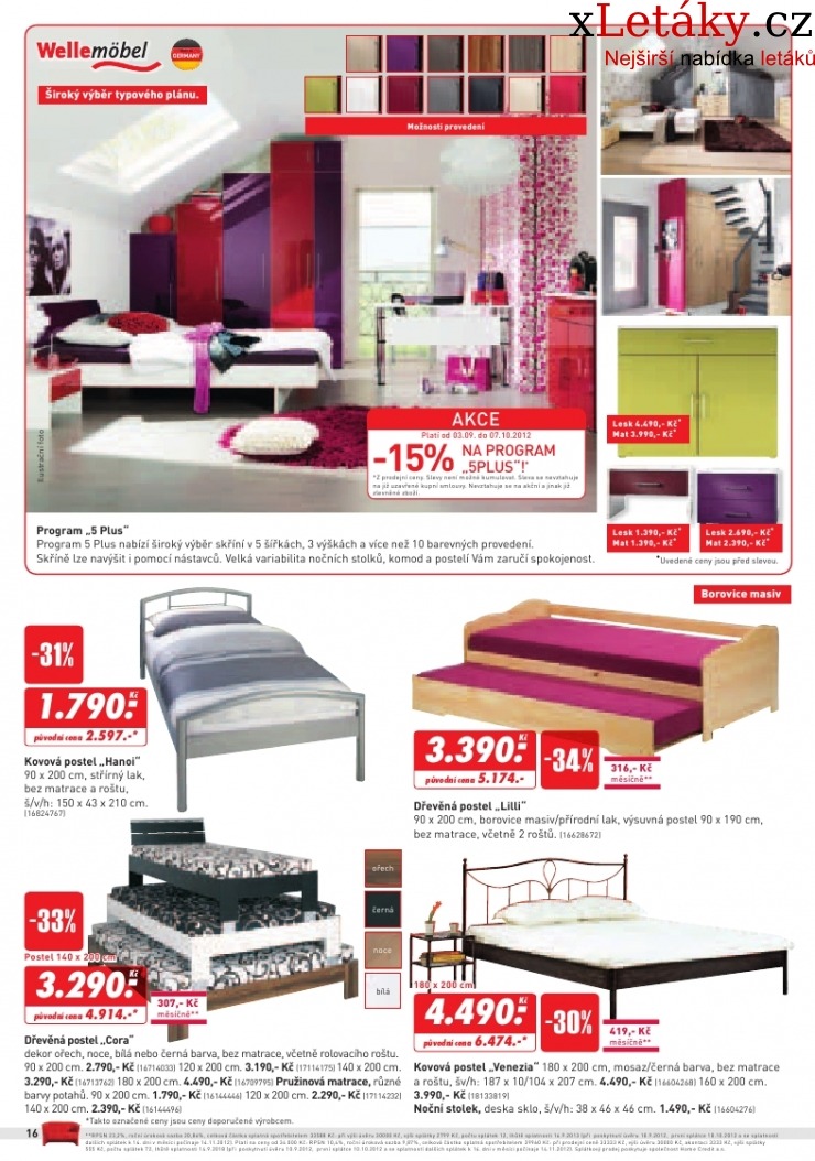 let�k Kika n�bytek ak�n� let�k strana 1