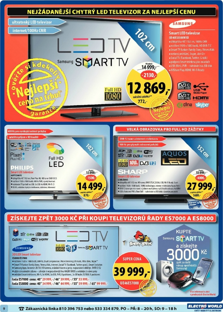 let�k Electro World strana 1