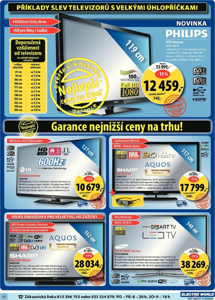 let�k Electro World strana 1