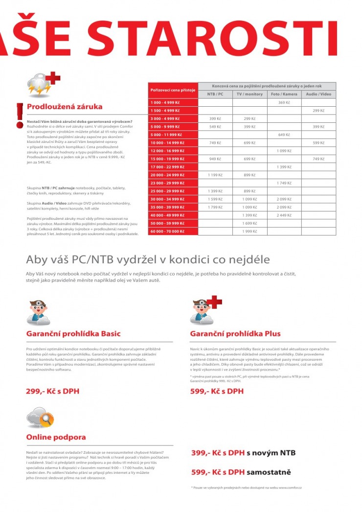 let�k Comfor strana 1