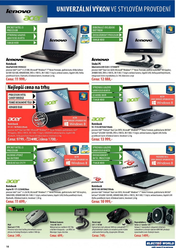 let�k Electro World strana 1