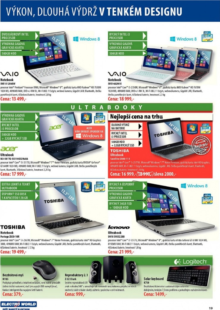 let�k Electro World strana 1