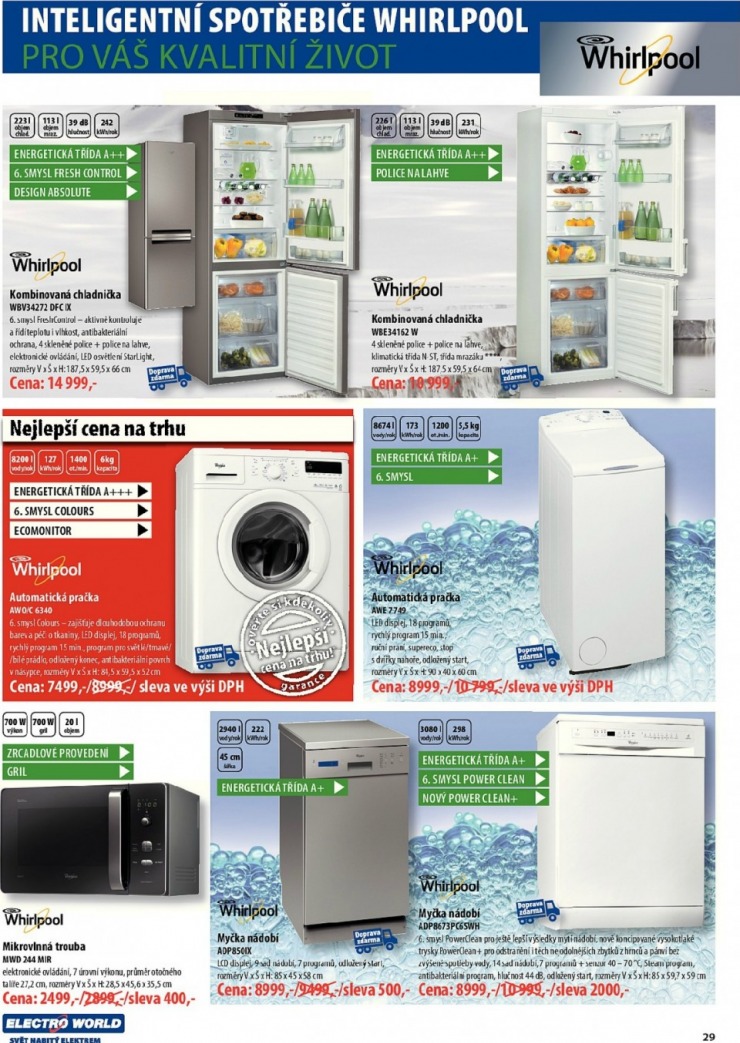 let�k Electro World strana 1