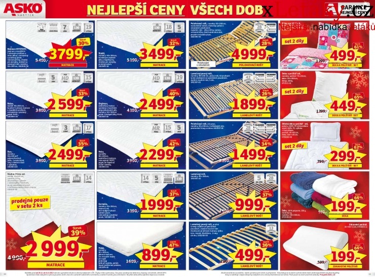 let�k Asko n�bytek aktu�ln� let�k strana 1