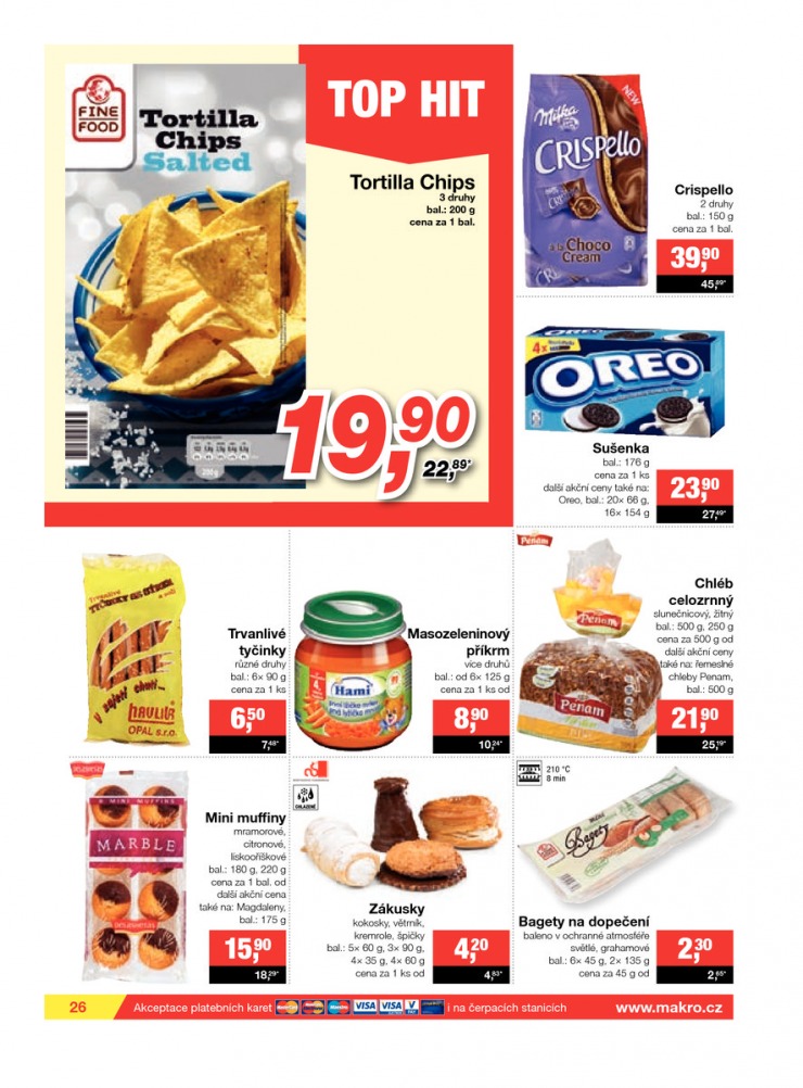 let�k Makro Potraviny od 16.1.2013 strana 1