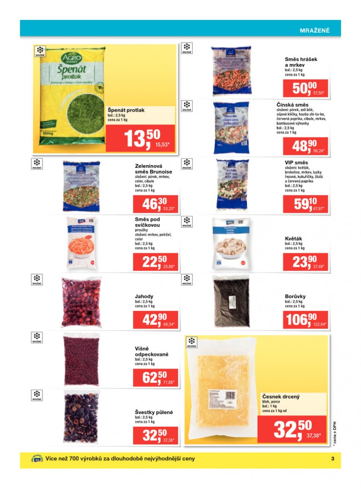 leták Makro Gastronomie trvalivé zboží od 30.1.2013 strana 1 leták Makro Gastronomie trvalivé zboží od 30.1.2013 strana 1