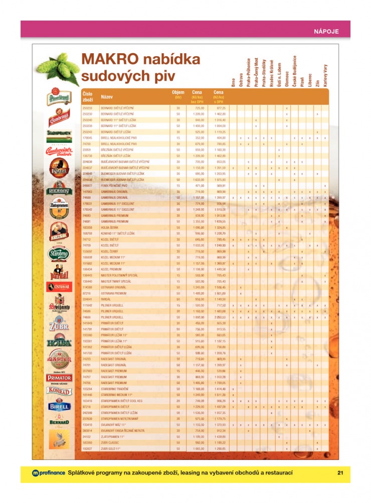 leták Makro Gastronomie trvalivé zboží od 30.1.2013 strana 1 leták Makro Gastronomie trvalivé zboží od 30.1.2013 strana 1