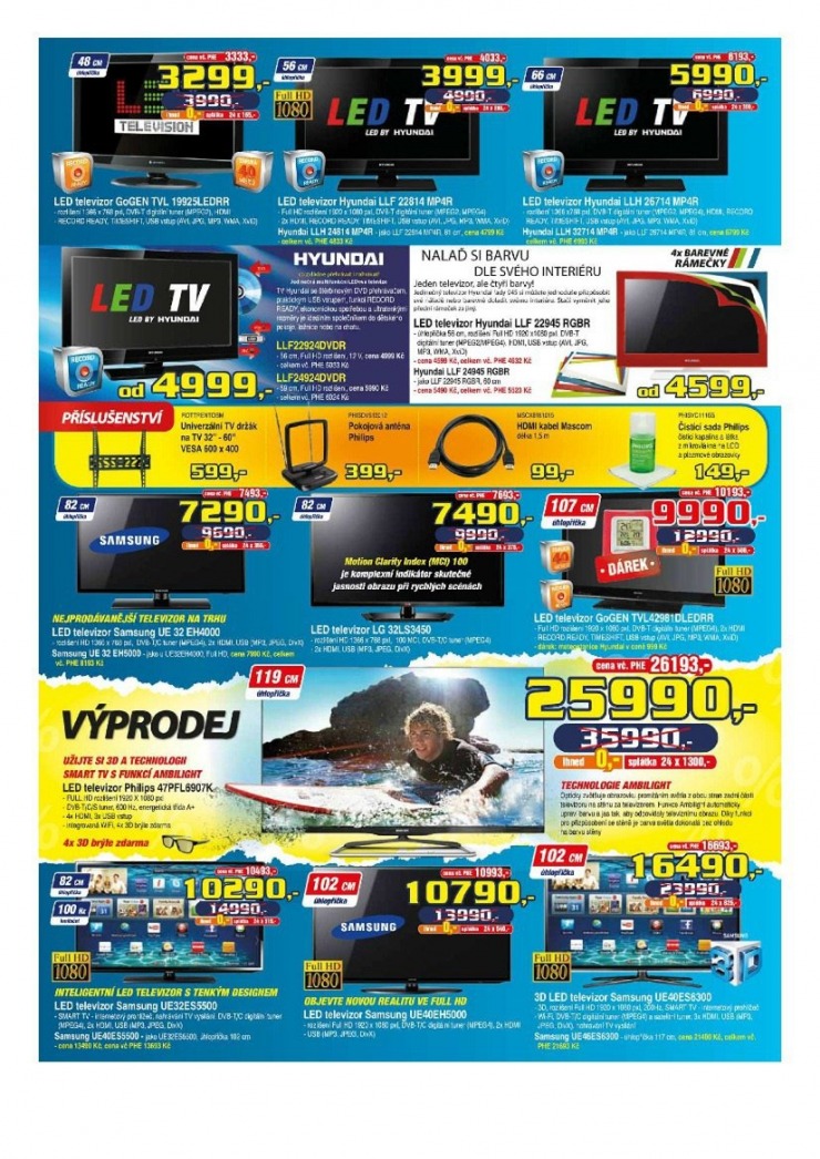 let�k Proton Ak�n� let�k od 8.2.2013 strana 1