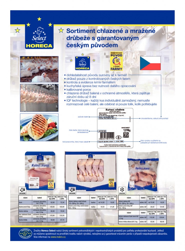 let�k Makro Potraviny od 13.2.2013 strana 1