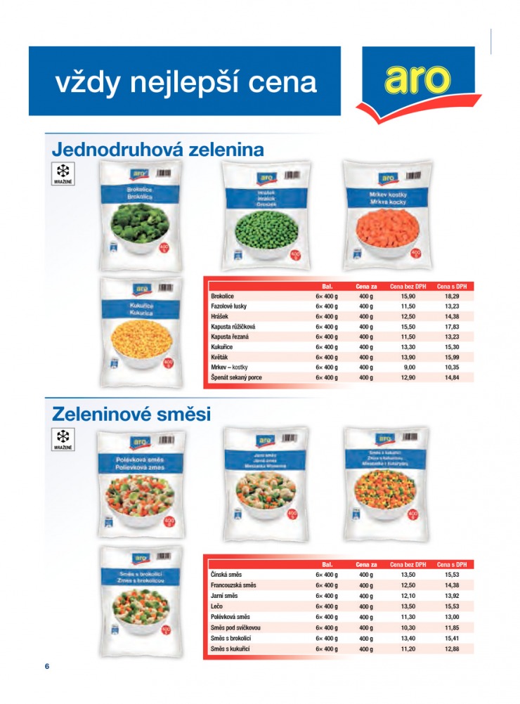 let�k Makro maloobchod od 13.2.2013 strana 1