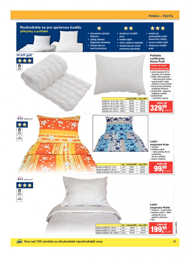 let�k Makro hotely a penziony od 27.2.2013 strana 1