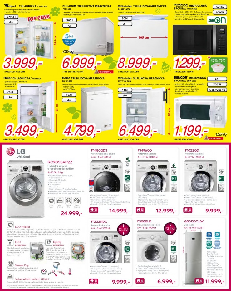 let�k Planeo Elektro Ak�n� let�k od 6.3.2013 strana 1